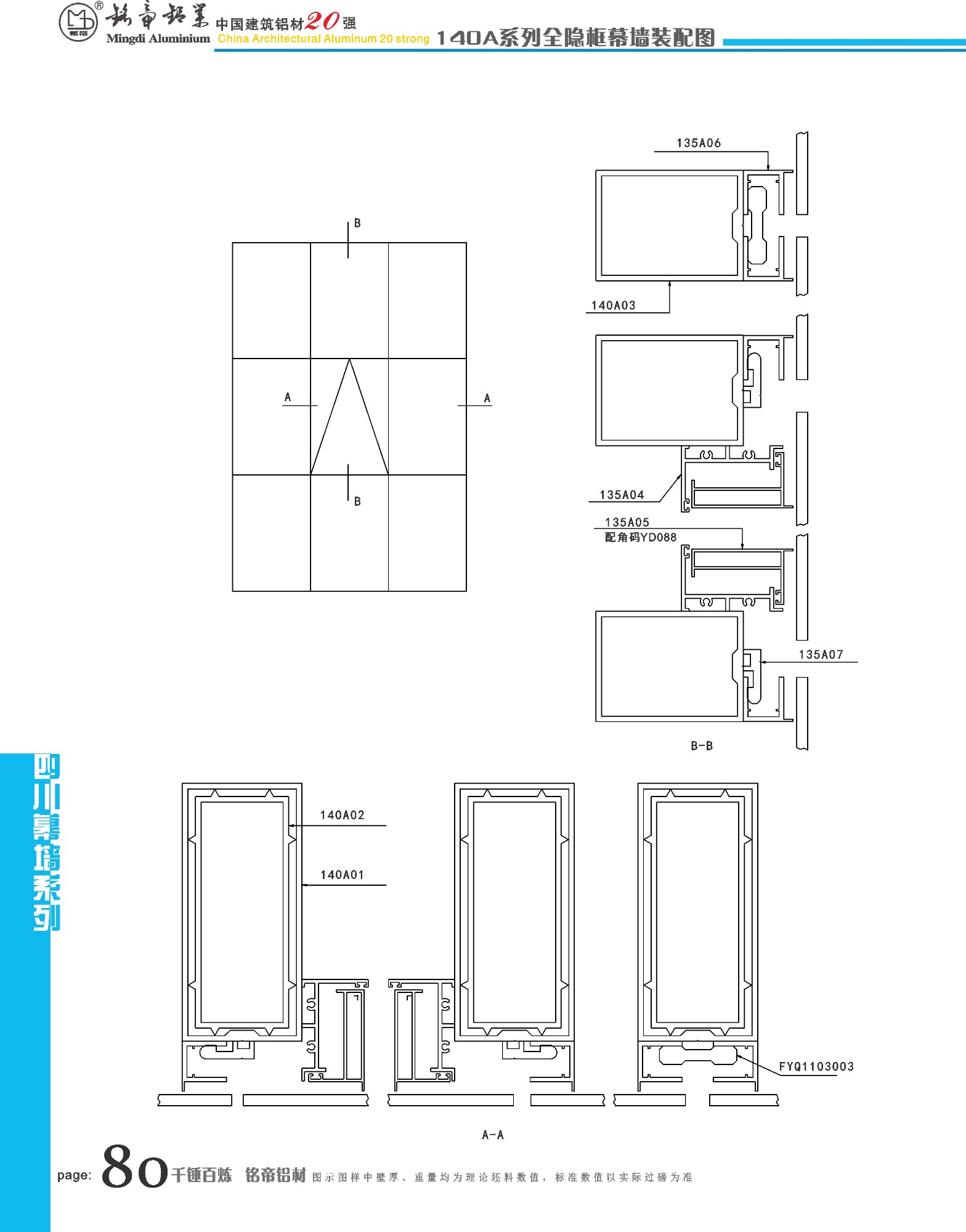 SM140A 150A系列幕墻